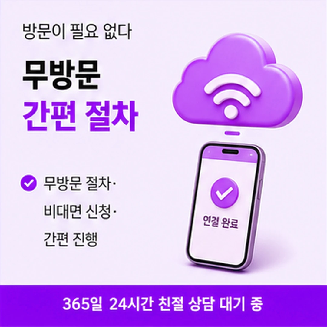 다음머니 서울카드깡 전화 문의 진행 순서 안내 배너